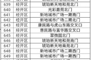 娱乐圈吃瓜元素表符号图,符号图解下的吃瓜众生相