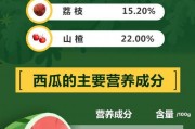 天天吃瓜娱乐八卦图,揭秘娱乐圈那些不为人知的幕后故事